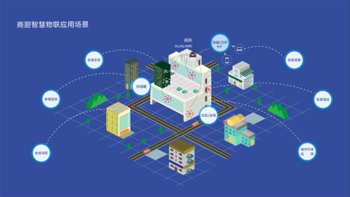 智慧廚房，智能物聯 世紀晟達引領商廚大數據服務新篇章